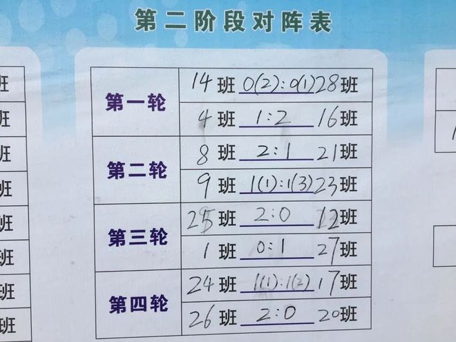 足球赛获得冠军_能拿冠军的校园足球_学生拿冠军足球回学校