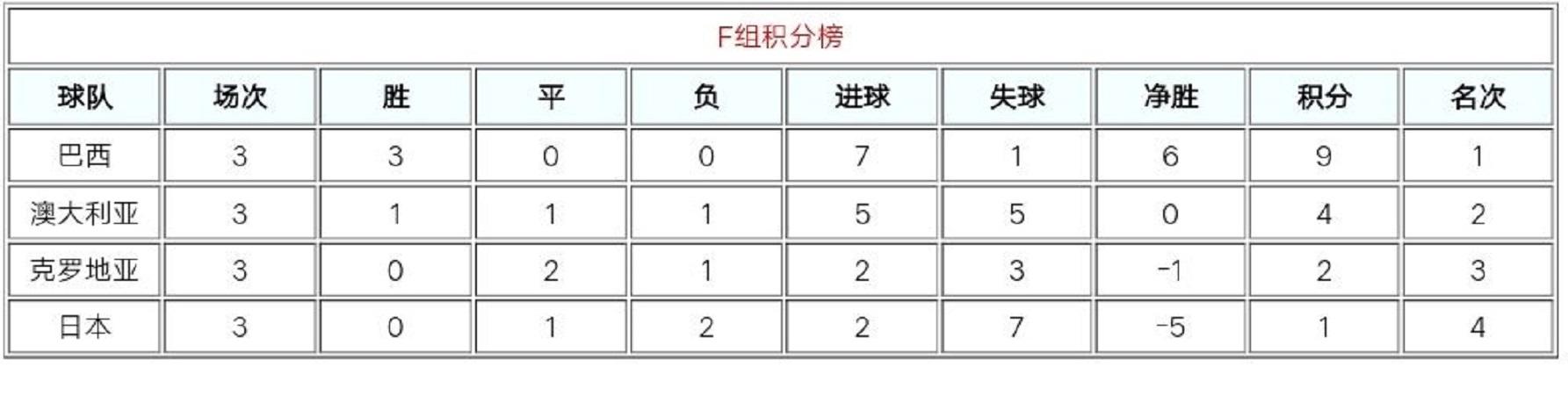 足球杯冠军是谁_体总杯足球赛冠军是谁啊_足球比赛冠军杯