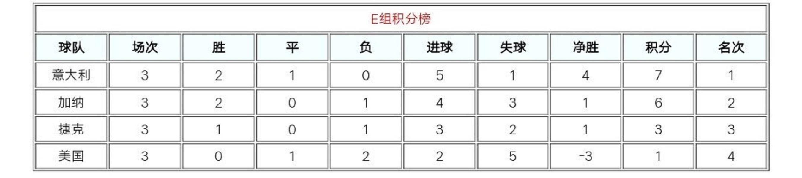 体总杯足球赛冠军是谁啊_足球比赛冠军杯_足球杯冠军是谁
