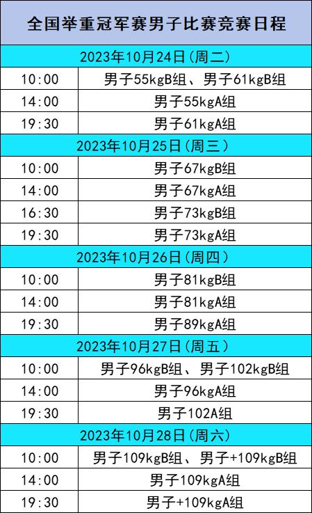 邵阳举重大奖赛_邵阳全国举重冠军赛直播_举重赛事直播