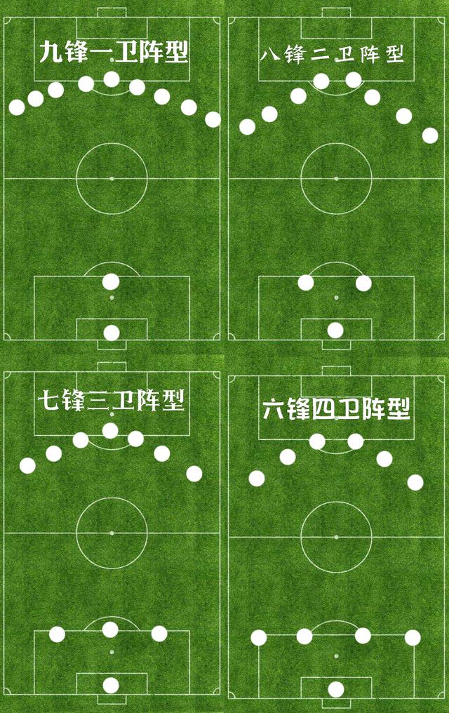 足球规则之越位_足球七人场越位规则_足球新规则越位