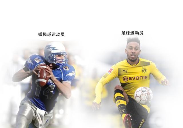 足球新规则越位_足球规则之越位_足球七人场越位规则