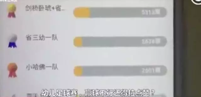 少儿足球赞赛冠军点评怎么写_儿童足球点赞冠军_少儿足球赛点赞冠军