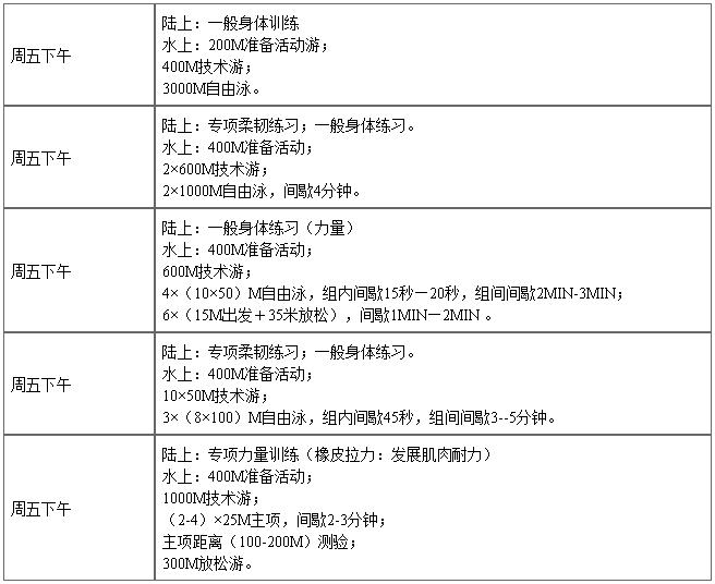 业余游泳训练计划