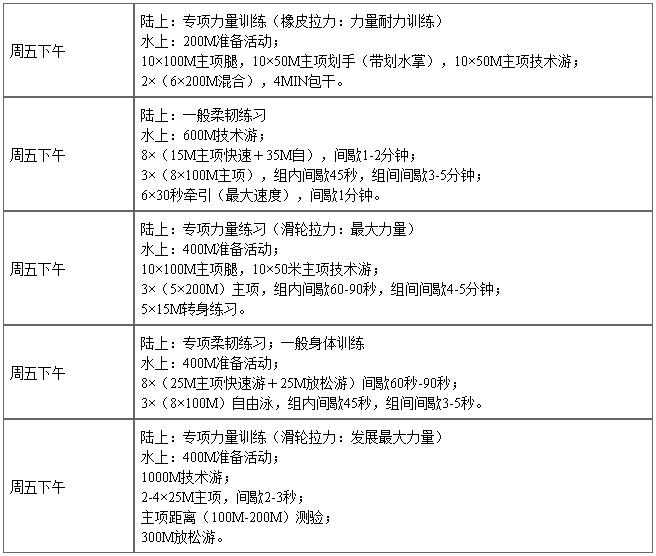 业余游泳训练计划