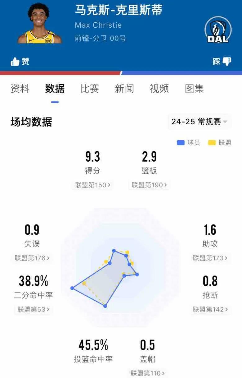 湖人队2020总冠军篮球_湖人队冠军_湖人篮球队冠军2020赛程