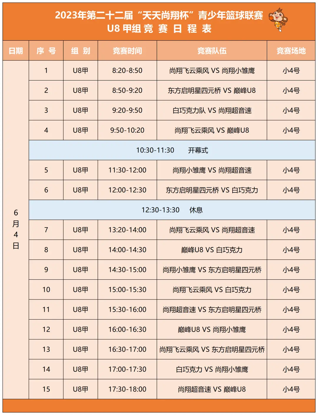 篮球换人要求_篮球比赛换人有次数限制吗_篮球运动员比赛换人规则